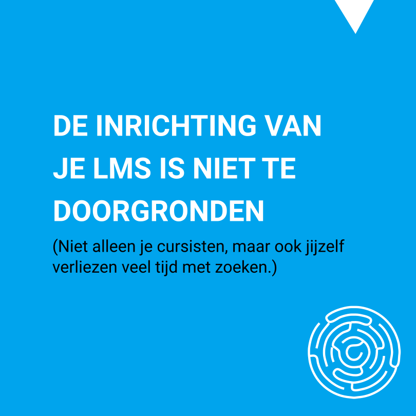10 signalen dat je (misschien) teveel betaalt voor je LCMS: De inrichting van je LCMS is niet te doorgronden