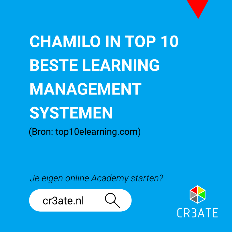 Chamilo in top 10 beste learning management systemen